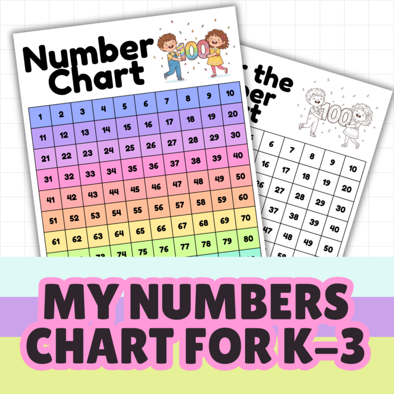 Hundreds Chart Printable