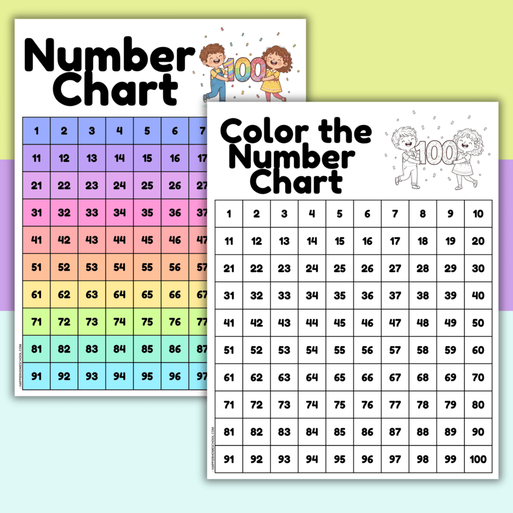 Hundreds Chart Printable